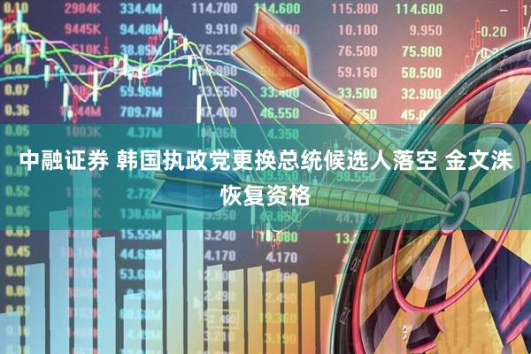 中融证券 韩国执政党更换总统候选人落空 金文洙恢复资格