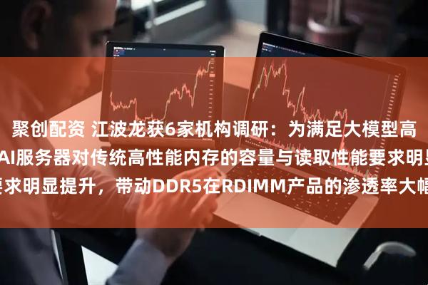 聚创配资 江波龙获6家机构调研：为满足大模型高强度的数据处理需求，AI服务器对传统高性能内存的容量与读取性能要求明显提升，带动DDR5在RDIMM产品的渗透率大幅提升（附调研问答）